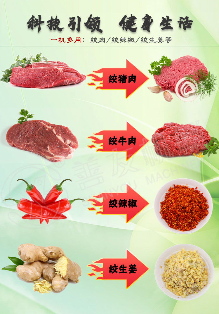 立式絞肉機